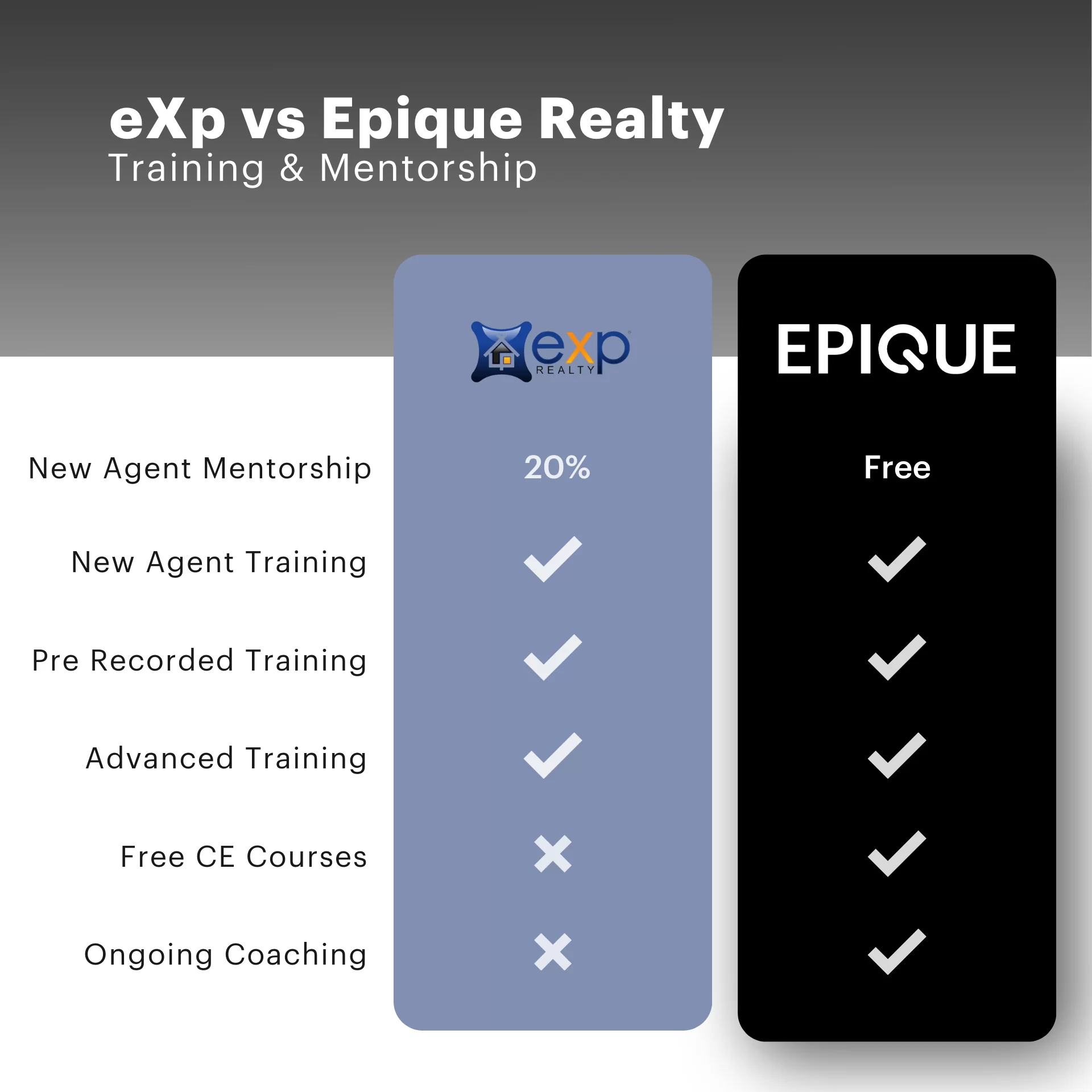 exp Training Mentorship v2